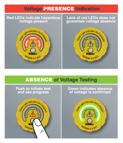 Panduit VeriSafe™ Absence of Voltage Tester