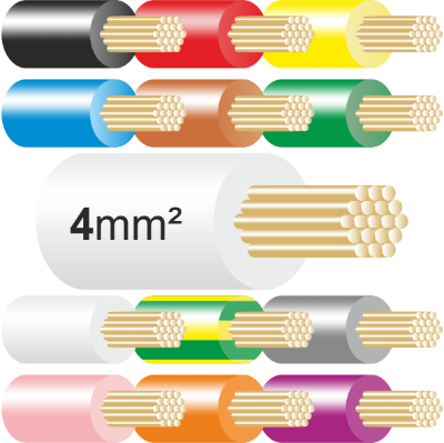 4mm Tri Rated