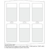 SBP label layout with central sensor slot