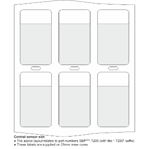 SBP label layout with central sensor slot