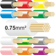 0.75mm Tri Rated