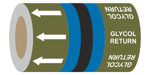 Glycol Return 275mmx33m