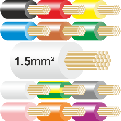 1.5mm Tri Rated