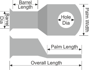 Copper Tube Terminal Dimensions