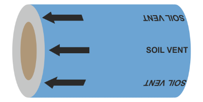 PIPEM42 Soil Vent