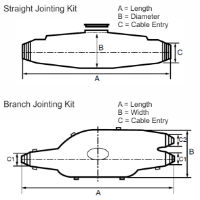 LV Resin Jointing Kits Diagram