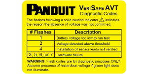 VeriSafe 1.0 Panel Label