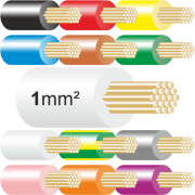 1mm Tri Rated