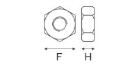 0602 A2 Hexgon Full Nut SKU2