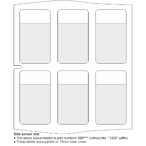 SBP label layout with side sensor slot