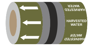 PIPEM54 Harvested Water