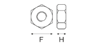 Z0322 Hexgon Full Nut SKU2