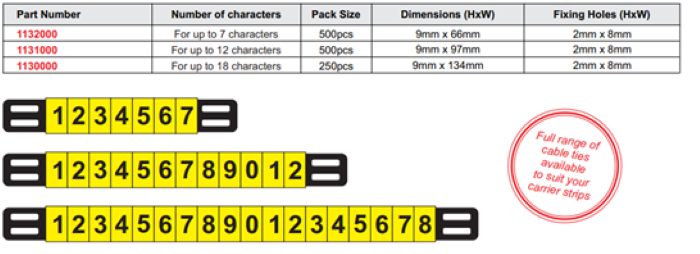 Critchley Cable Markers 